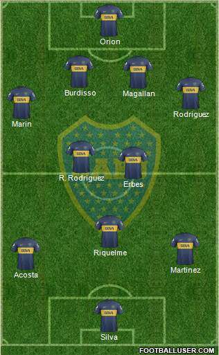 Boca Juniors Formation 2013