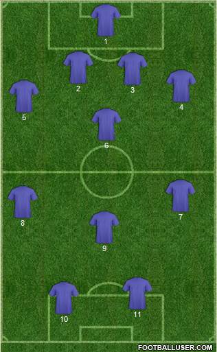 Football Manager Team Formation 2013