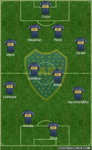 Boca Juniors Formation 2013