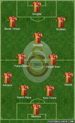 Galatasaray SK Formation 2013