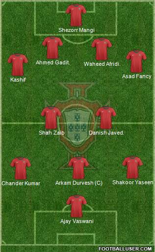 Portugal Formation 2013