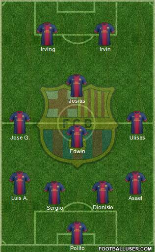 F.C. Barcelona Formation 2013