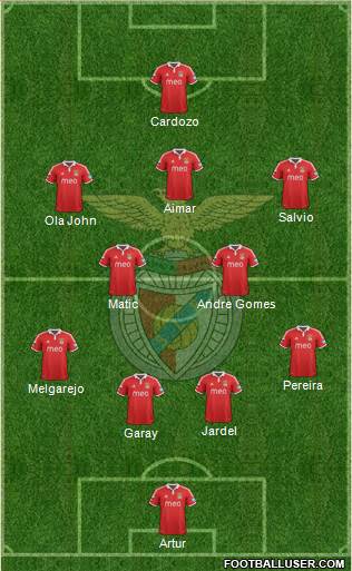 Sport Lisboa e Benfica - SAD Formation 2013