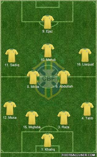 Brazil Formation 2013