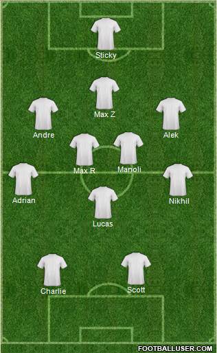 Football Manager Team Formation 2013