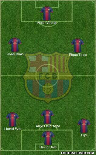 F.C. Barcelona Formation 2013