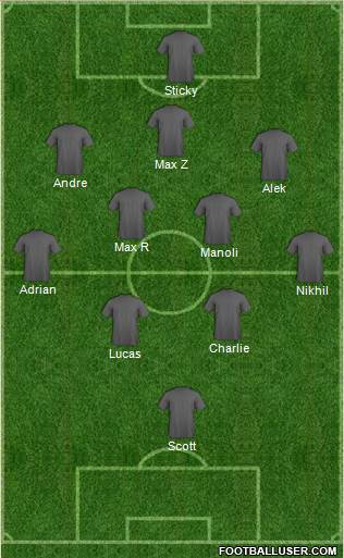 Football Manager Team Formation 2013