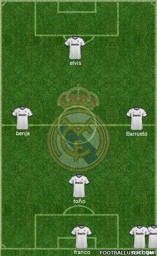 Real Madrid C.F. Formation 2013