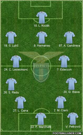 S.S. Lazio Formation 2013