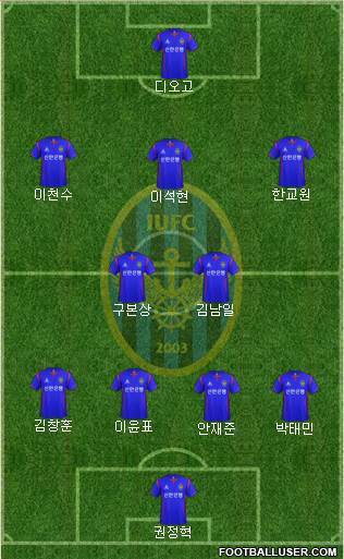 Incheon United Formation 2013