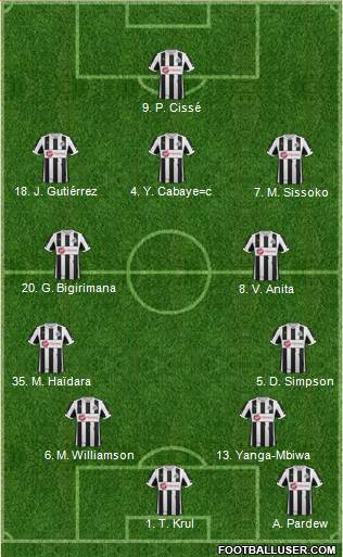 Newcastle United Formation 2013