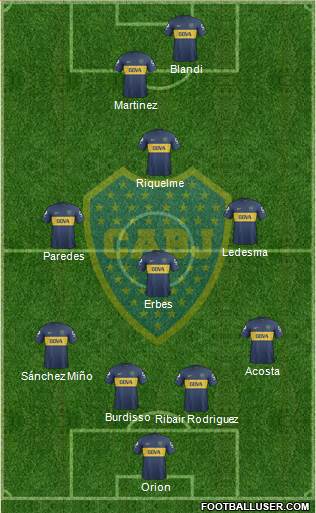 Boca Juniors Formation 2013