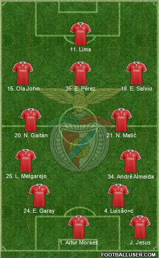 Sport Lisboa e Benfica - SAD Formation 2013