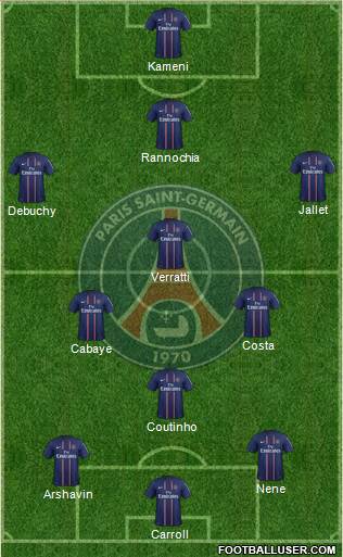 Paris Saint-Germain Formation 2013