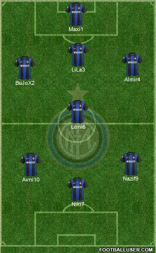 F.C. Internazionale Formation 2013