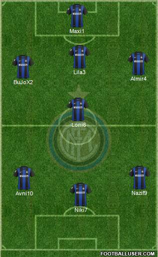 F.C. Internazionale Formation 2013