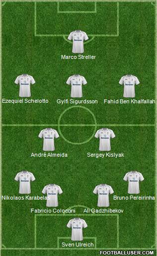 Tottenham Hotspur Formation 2013