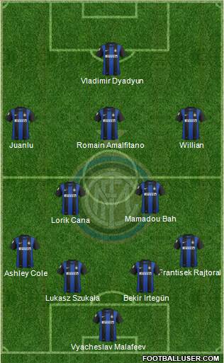 F.C. Internazionale Formation 2013