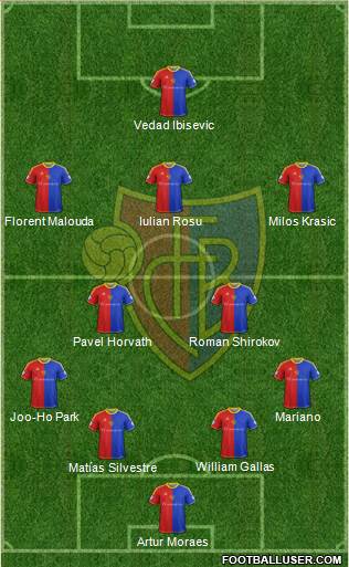 FC Basel Formation 2013