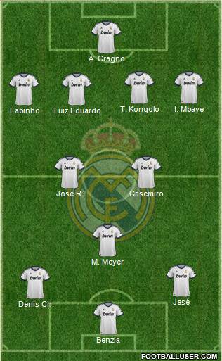 R. Madrid Castilla Formation 2013