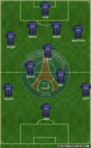 Paris Saint-Germain Formation 2013