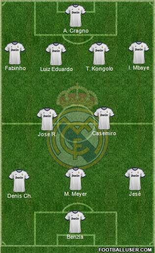 R. Madrid Castilla Formation 2013