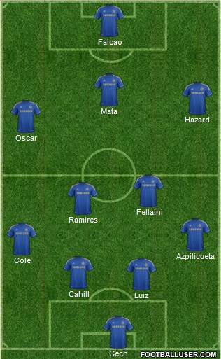 Chelsea Formation 2013