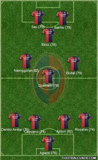 Cagliari Formation 2013