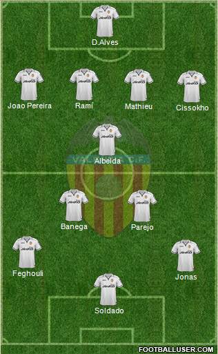 Valencia C.F., S.A.D. Formation 2013