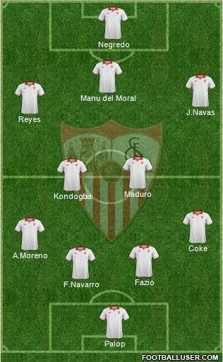 Sevilla F.C., S.A.D. Formation 2013