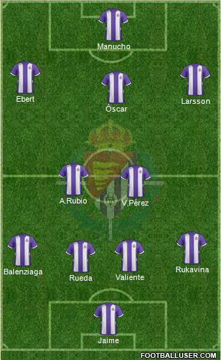 R. Valladolid C.F., S.A.D. Formation 2013