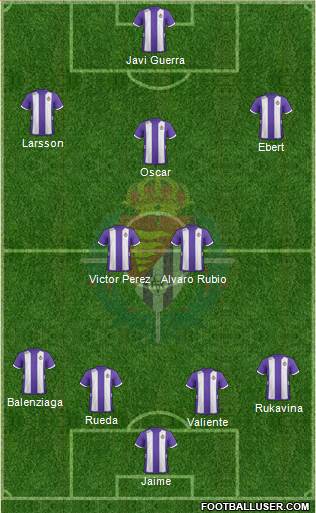 R. Valladolid C.F., S.A.D. Formation 2013