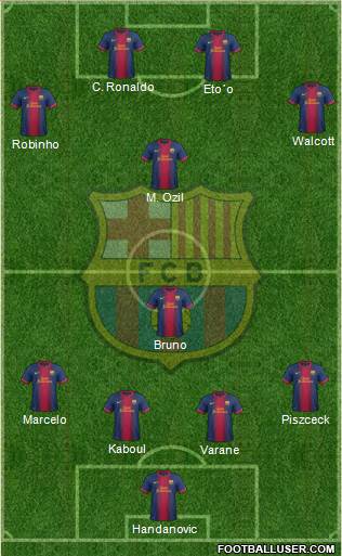 F.C. Barcelona Formation 2013