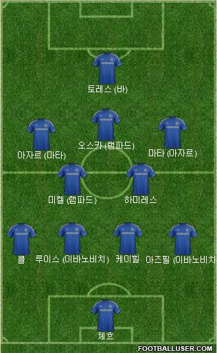 Chelsea Formation 2013