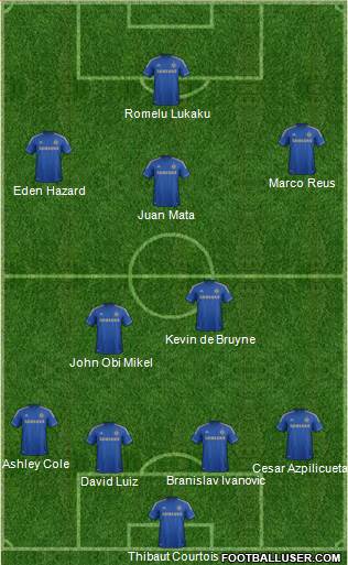 Chelsea Formation 2013