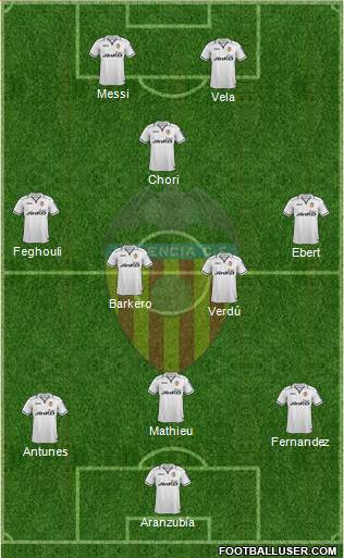 Valencia C.F., S.A.D. Formation 2013