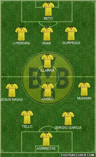 Borussia Dortmund Formation 2013