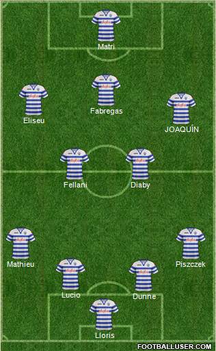 Queens Park Rangers Formation 2013