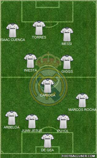 Real Madrid C.F. Formation 2013