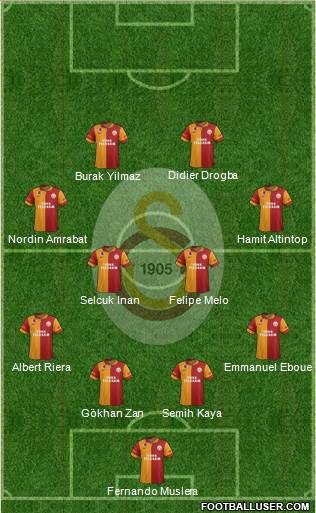 Galatasaray SK Formation 2013