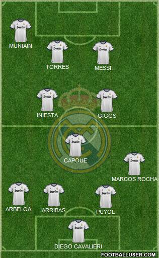 Real Madrid C.F. Formation 2013