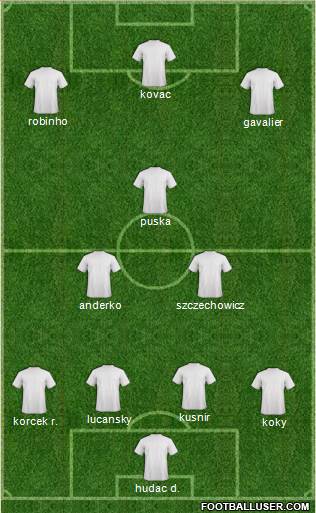 Champions League Team Formation 2013