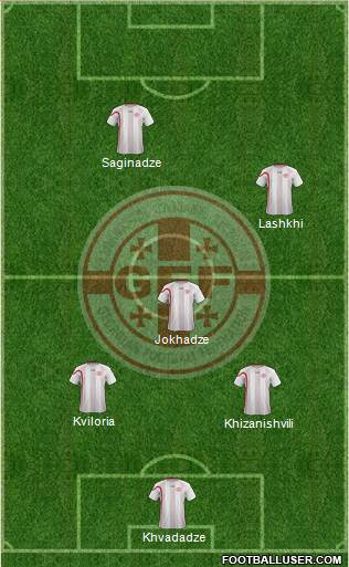 Georgia Formation 2013