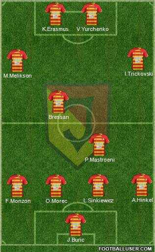 Jagiellonia Bialystok Formation 2013