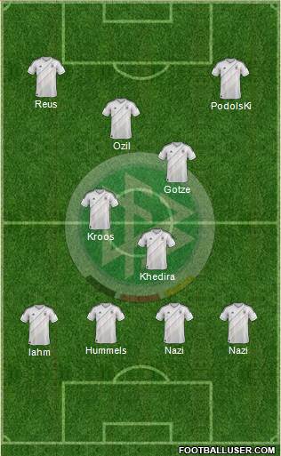 Germany Formation 2013