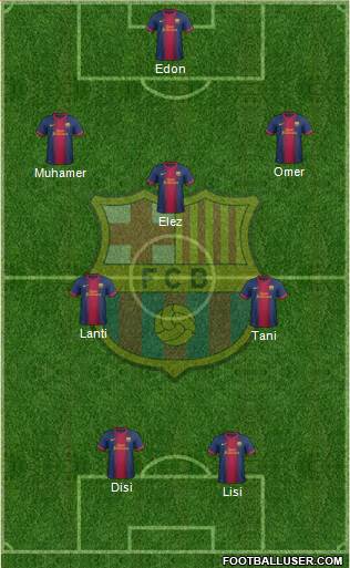 F.C. Barcelona Formation 2013