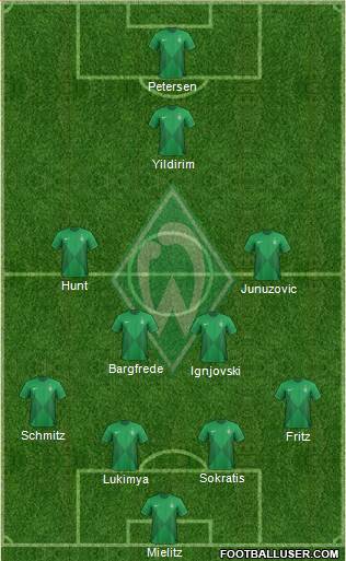 Werder Bremen Formation 2013