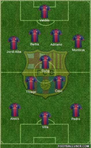 F.C. Barcelona Formation 2013