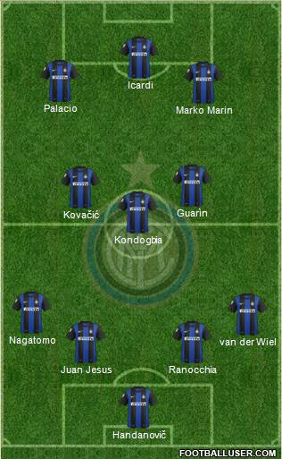 F.C. Internazionale Formation 2013