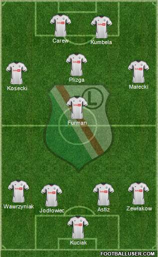 Legia Warszawa Formation 2013